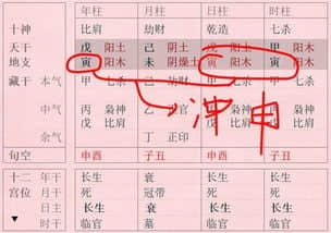 八字无财却富贵的命理玄机 无财星反而发大财的三大原因