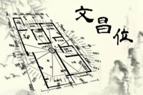 文昌位的风水作用是什么  如何找到家中的文昌位提升学业运势