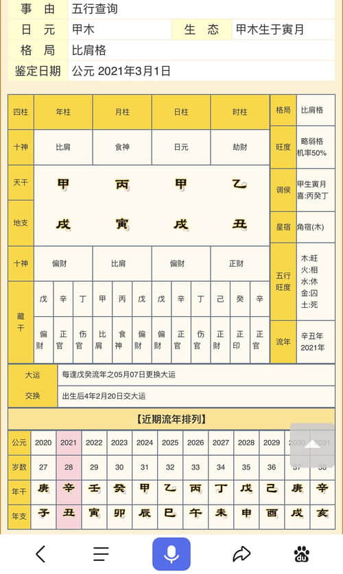 木命土旺怎么解释 木命土旺的人缺什么五行