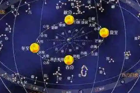火象星座中谁脾气最好 火象与风象互补还是冲突