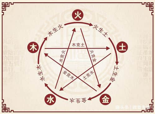82年水命五行缺什么怎么补  82年大海水命最忌讳什么