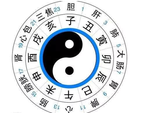 十二时辰阴阳属性划分依据 古代时辰与五行阴阳的关系解析