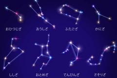 阳历1月10日出生的人是什么星座 1月10日星座性格解析