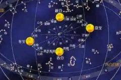 火象星座中谁脾气最好 火象与风象互补还是冲突