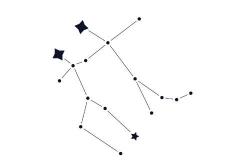 双子座是风向还是火象 双子座如何体现风象特质