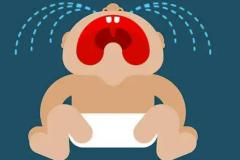 周公解梦大哭哭醒了 梦见自己哭醒有什么预兆