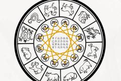 十二生肖6合3合对照表解析 生肖配对吉凶与婚配关系揭秘